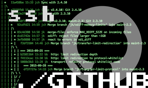 How to connect to GitHub with SSH