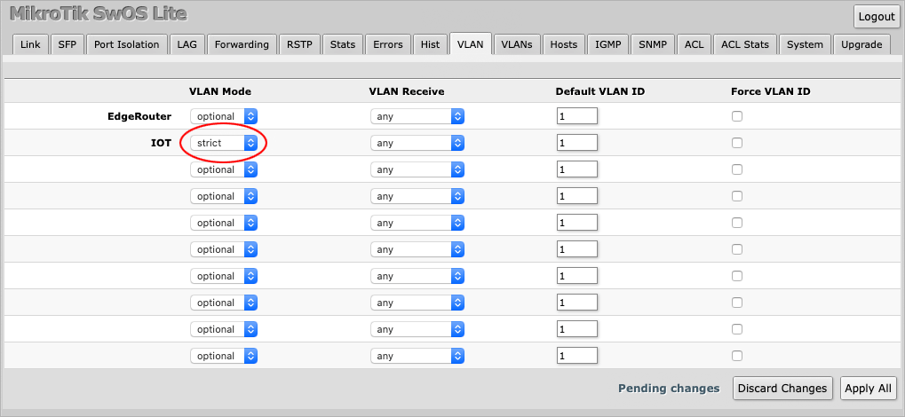 EdgeRouter Mikrotik VLAN - Image 66