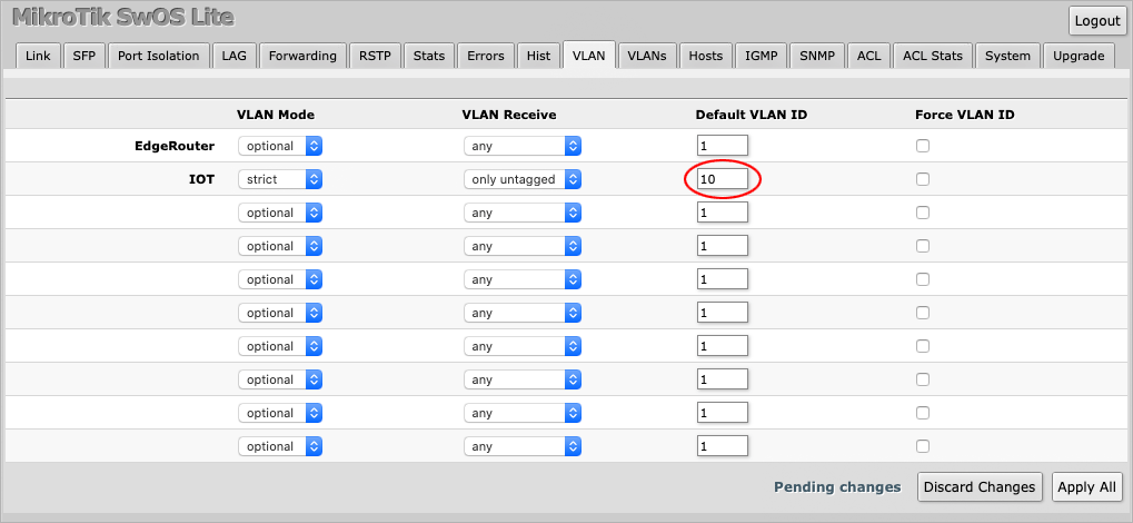EdgeRouter Mikrotik VLAN - Image 68